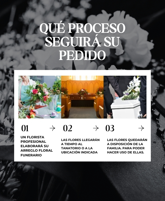 Envío de flores funerarias a los tanatorios de Lugo